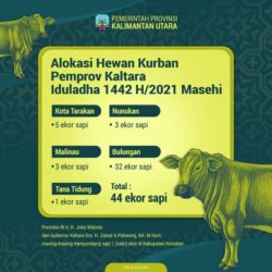 Gubernur Kaltara Serahkan 58 Ekor Hewan Kurban Untuk Masyarakat