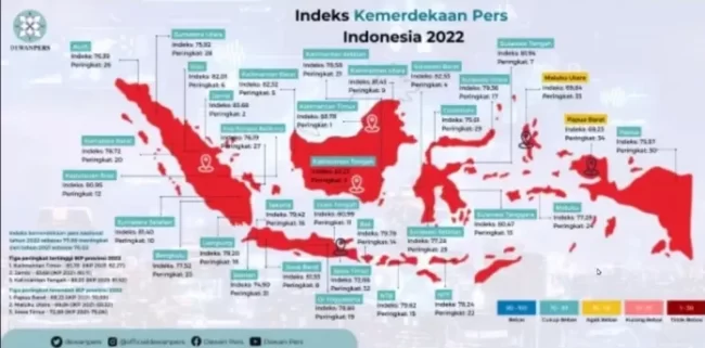Diskominfo Dukung Penuh Kebebasan Pers dalam Mengekspresikan Informasi dan Berita