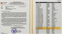 Tiga Wilayah di Kaltara Masuk Dalam Perluasan Piloting Digitalisasi Bansos