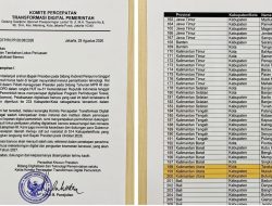 Tiga Wilayah di Kaltara Masuk Dalam Perluasan Piloting Digitalisasi Bansos